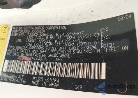 2005 Toyota Highlander Limited V6 z USA, uszkodzony, nr VIN JTEDP21A050046141